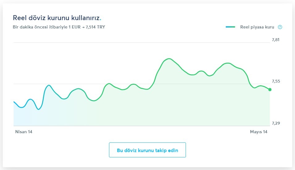 TransferWise: Kesintisiz Yurt Dışına Para Gönderip Yurt Dışından Para Alın 1 TransferWise: Kesintisiz Yurt Dışına Para Gönderip Yurt Dışından Para Alın 1
